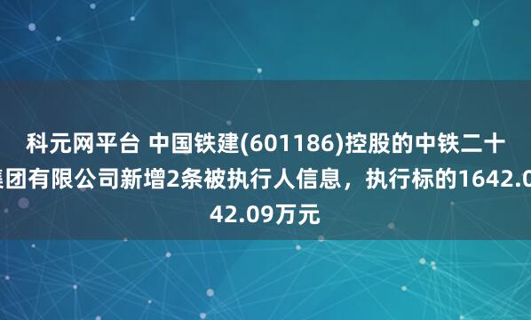 科元网平台 中国铁建(601186)控股的中铁二十一局集团有限公司新增2条被执行人信息，执行标的1642.09万元